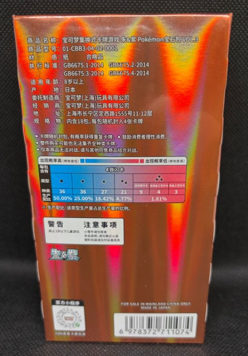 Display Gem Pack vol 3